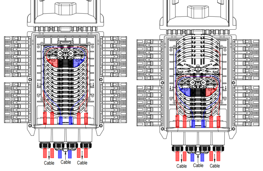 Fiber optic splice closure price