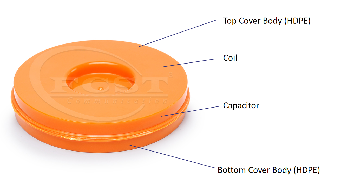 Underground Cable Marking Disc distributor