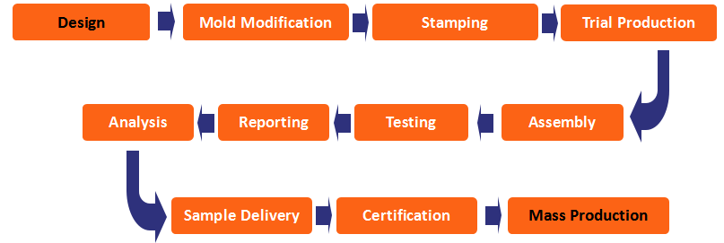 565d06fbc24af8108878f66aa4dacf8