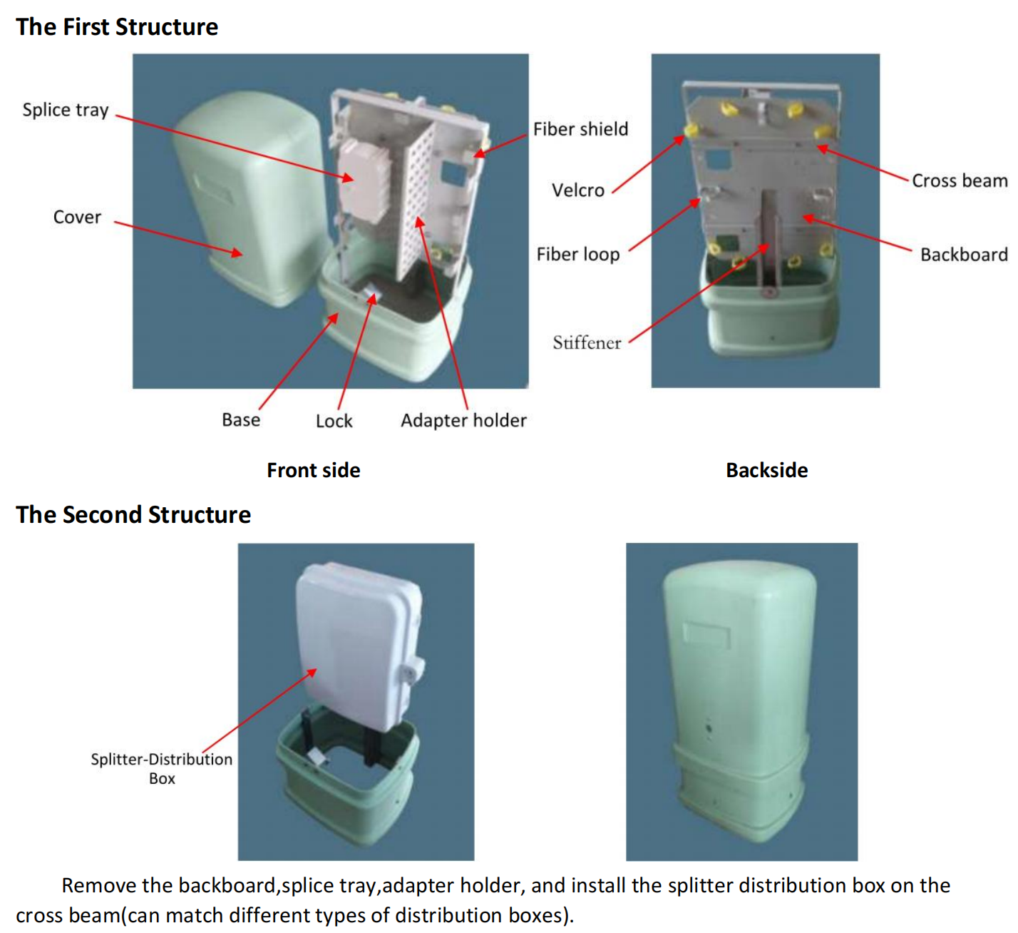 Fiber optic pedestal installation