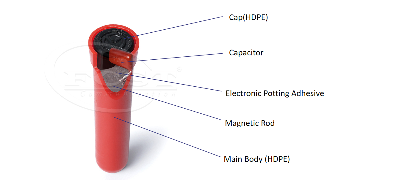 169.8kHz Near-Surface Markers for Pipeline Locating in FTTH networks