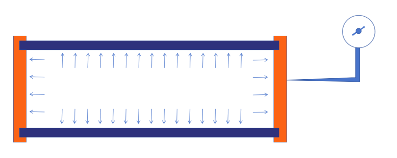 Hydraulic-Motor-Fiber-Blower