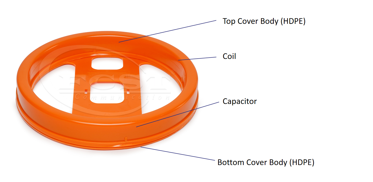 telecom pipeline Electronic Marker