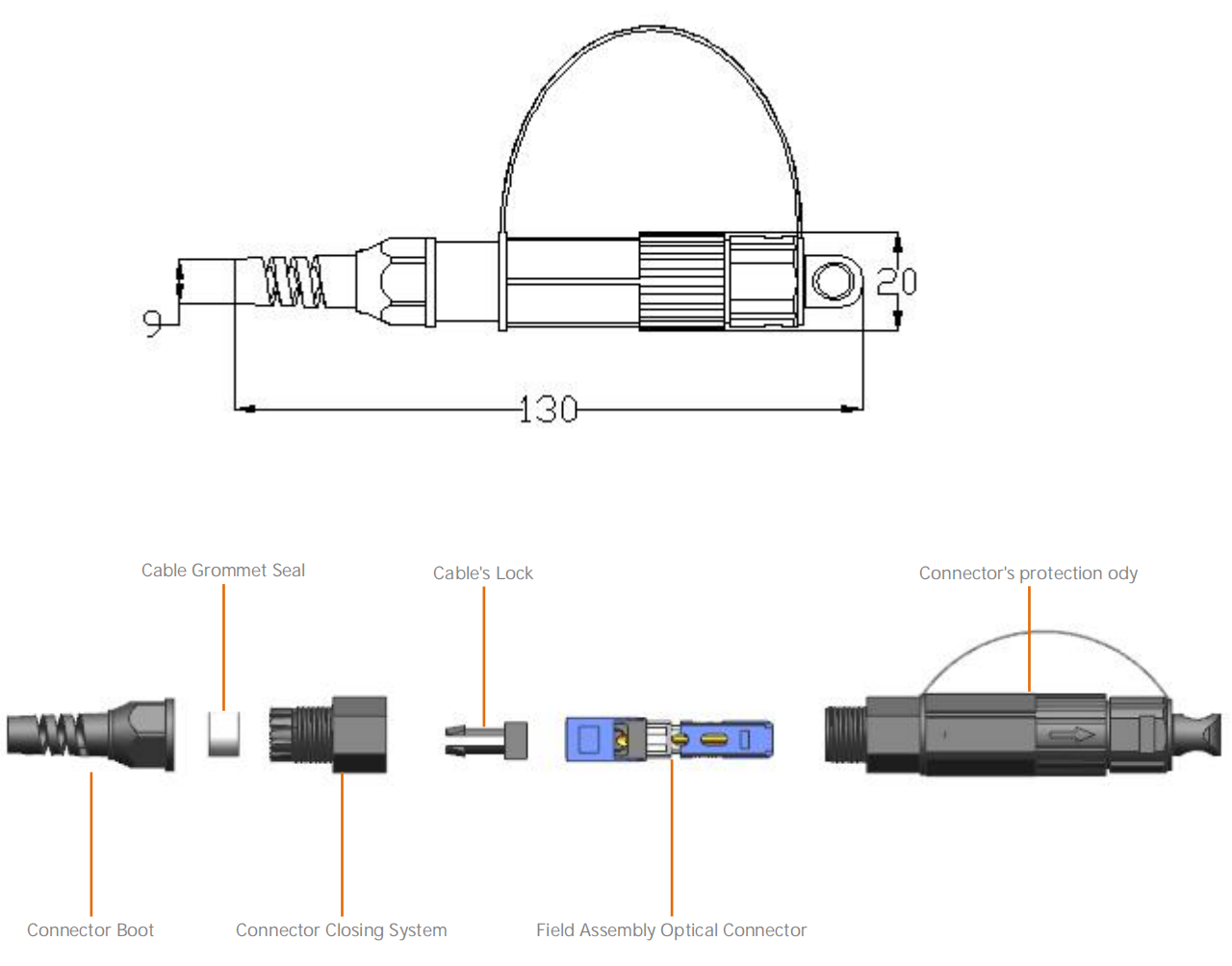 Field Assembly Fiber Optic Fast Connectors