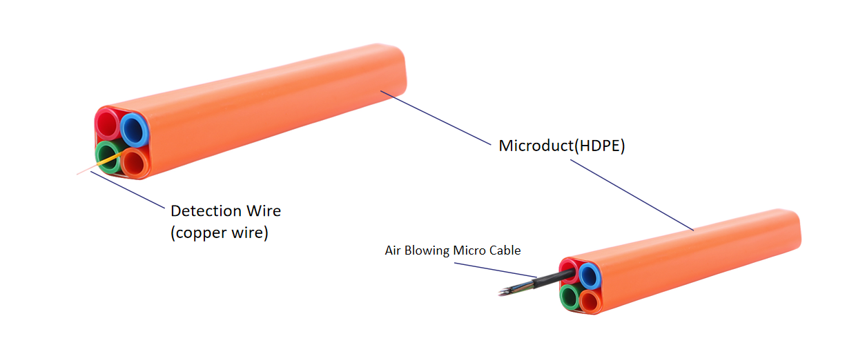 4Ways 14-10mm PE 1.2mm DB HDPE Tube Bundle Structure