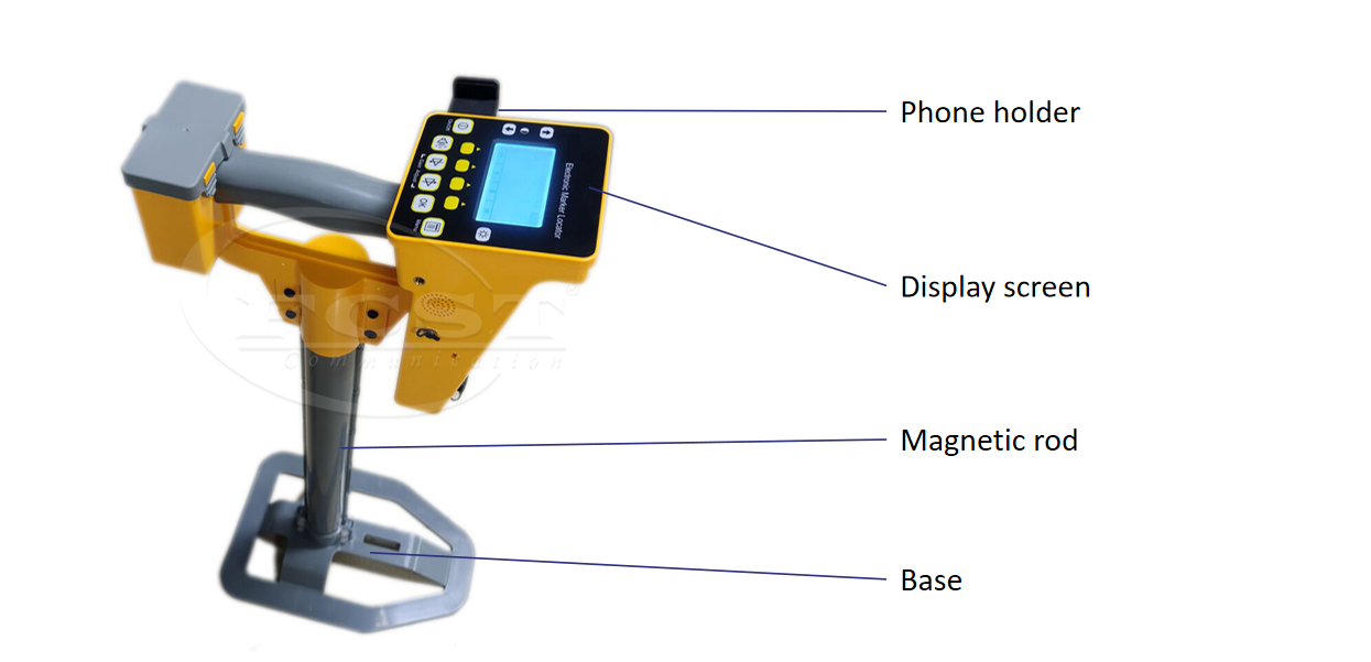 Best Underground Wire and Cable Locators