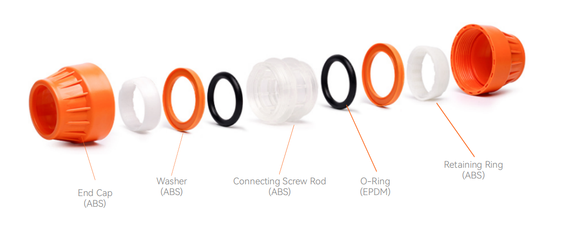clear lock coupling