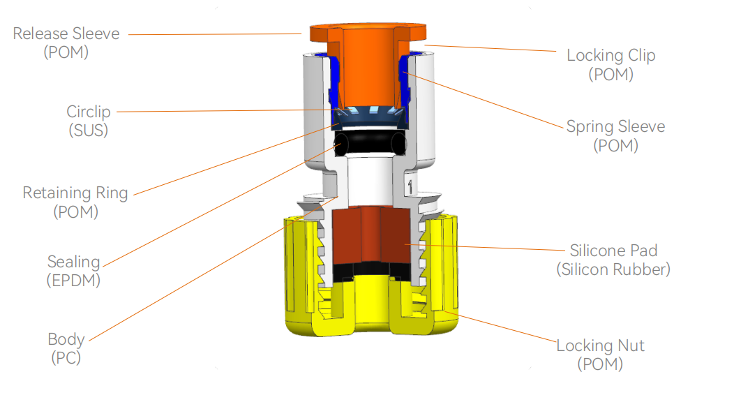 gas block end plug