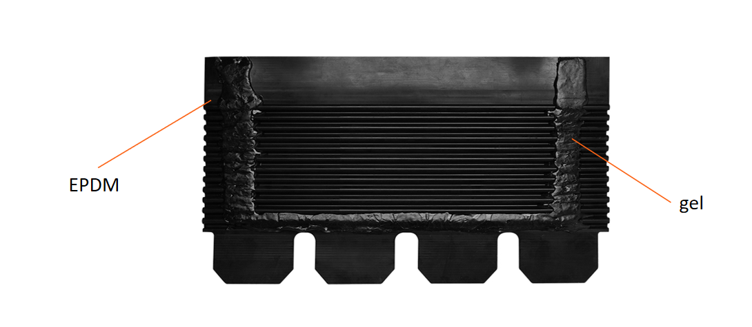 FCST- GW40mm Microduct Gel Wrap Closure Structure