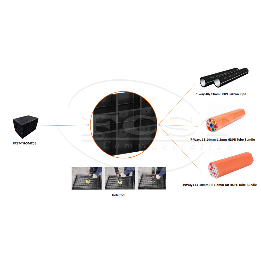 FCST-TH-SMC06 SMC BMC Custom-built Manhole Protection Chamber
