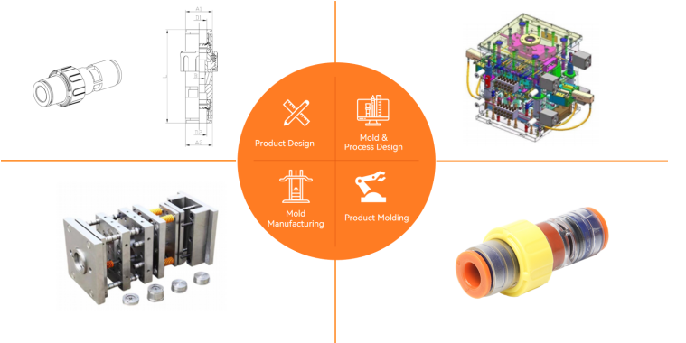 264c4cbc2f21c1c0b519ba98f63454d