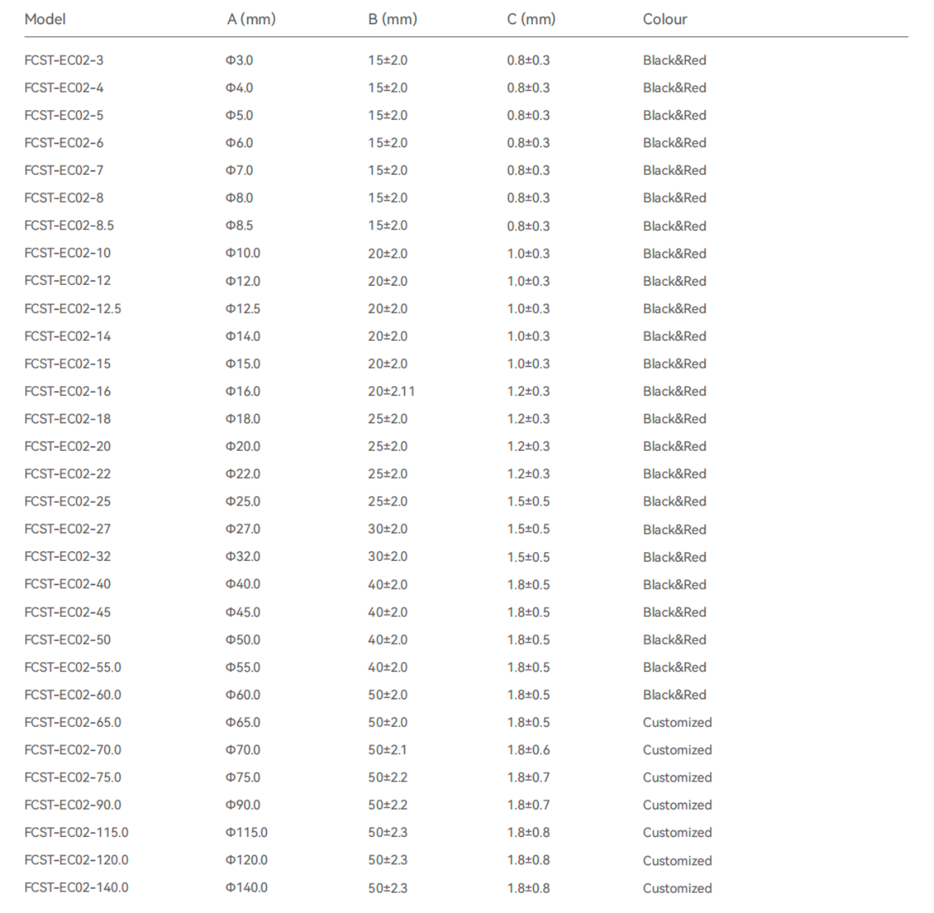 3mm 4mm fiber microduct End Caps