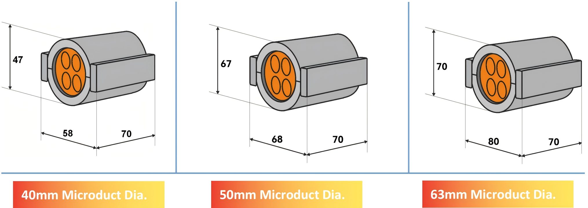 FCST-VSE Divisible Duct Sealing-4063mm Structure
