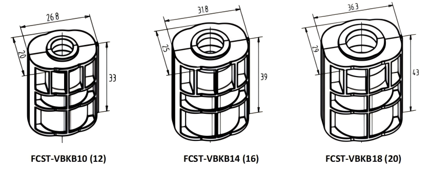 FCST-VBKB Divisible Duct Sealing-1020mm Structure