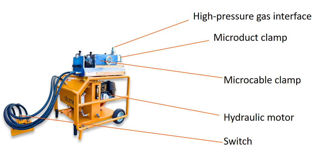 تجهیزات دمیدن کابل فیبر نوری