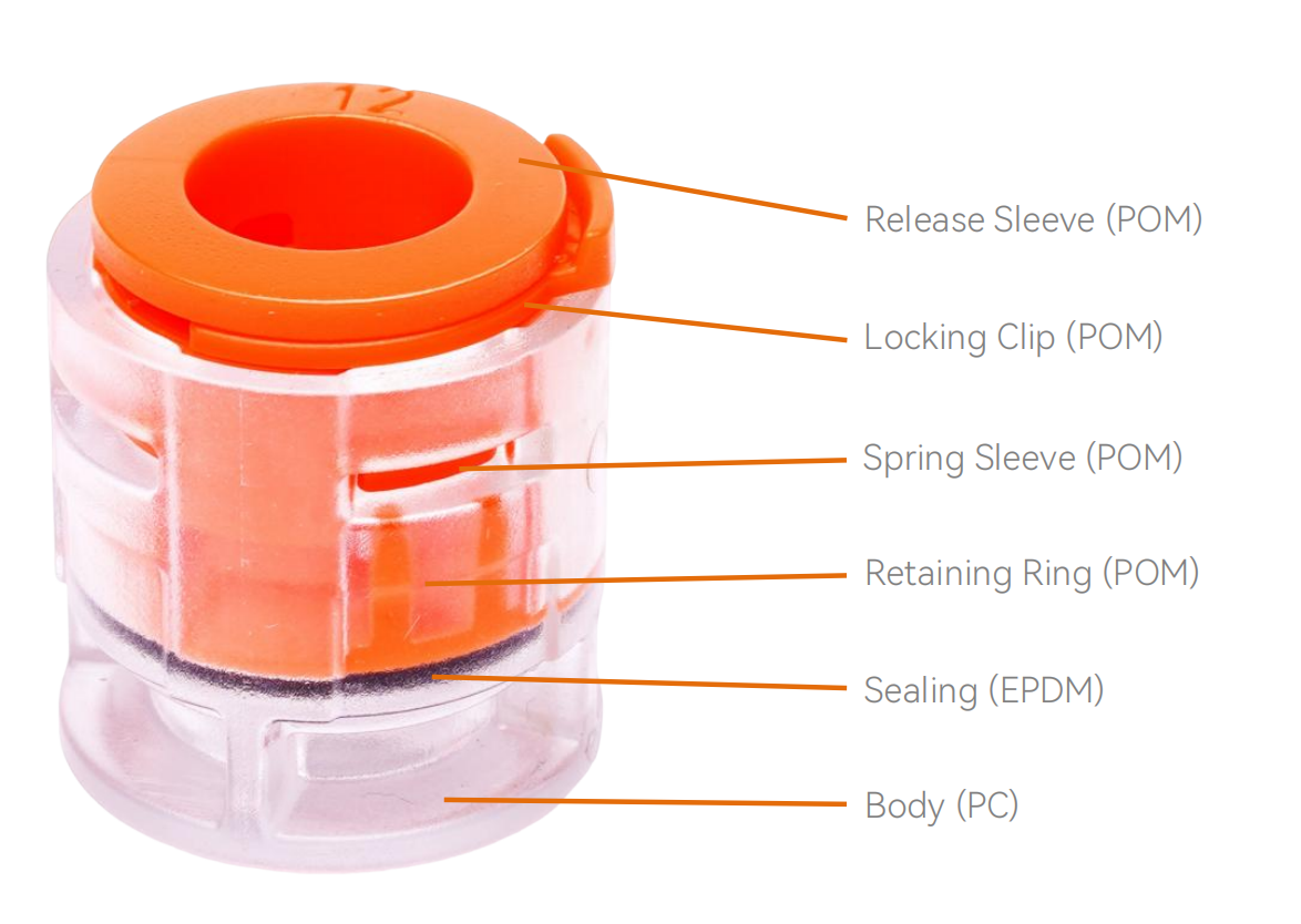 15 Joule micro end caps