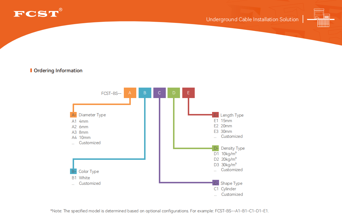 Sponges for lubrication