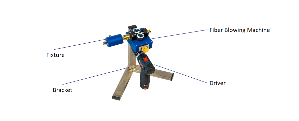 FCST-FBM01 Easy Set Fiber Blowing Machine-For FTTH Structure