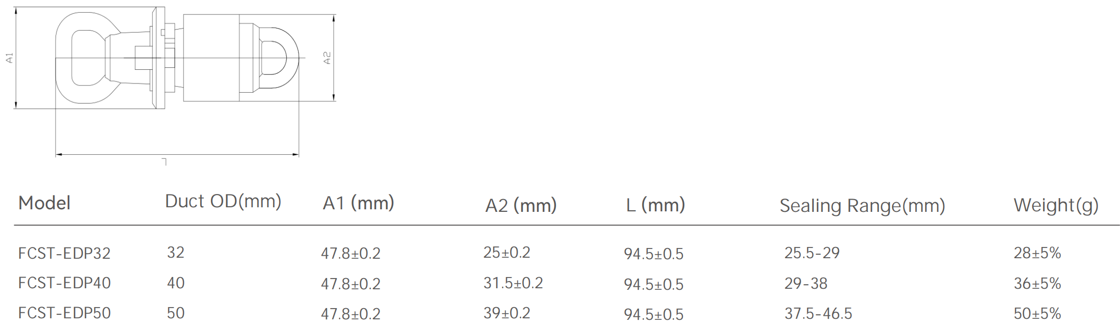 Duct blank plug vendor