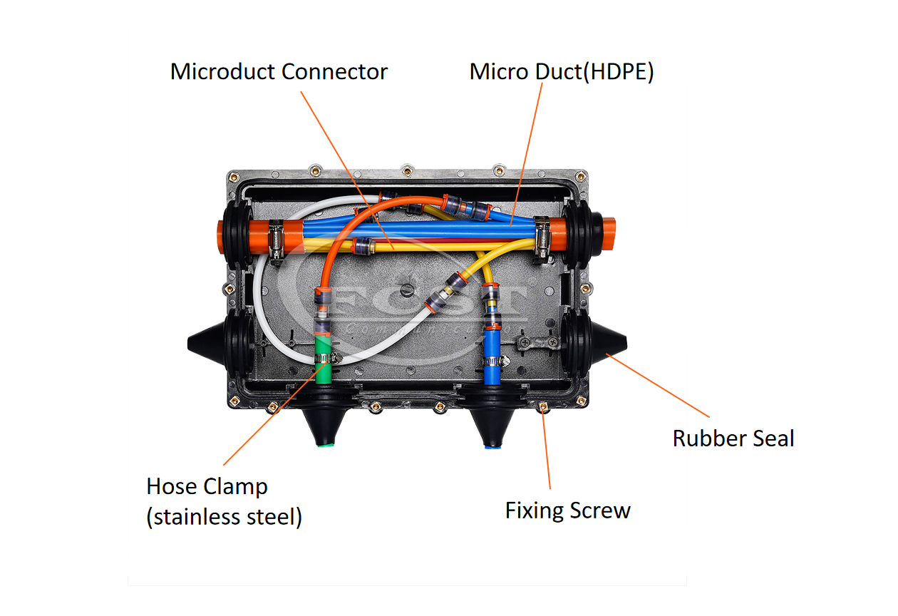 fiber splice closure
