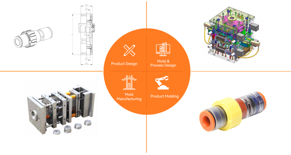 250f3f65fd37f40d9169b95fee53132