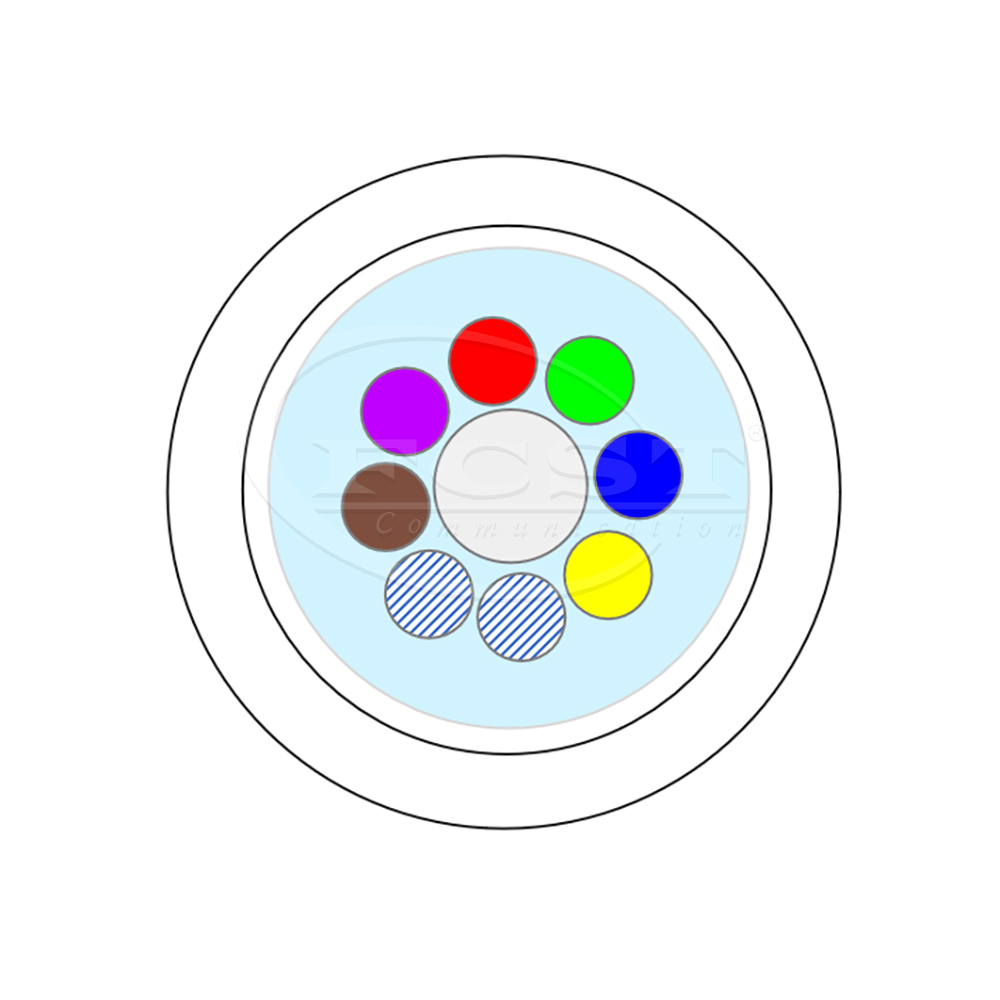 FCST-LSZH-FU-XB1.3 Air Blown Fiber Unit
