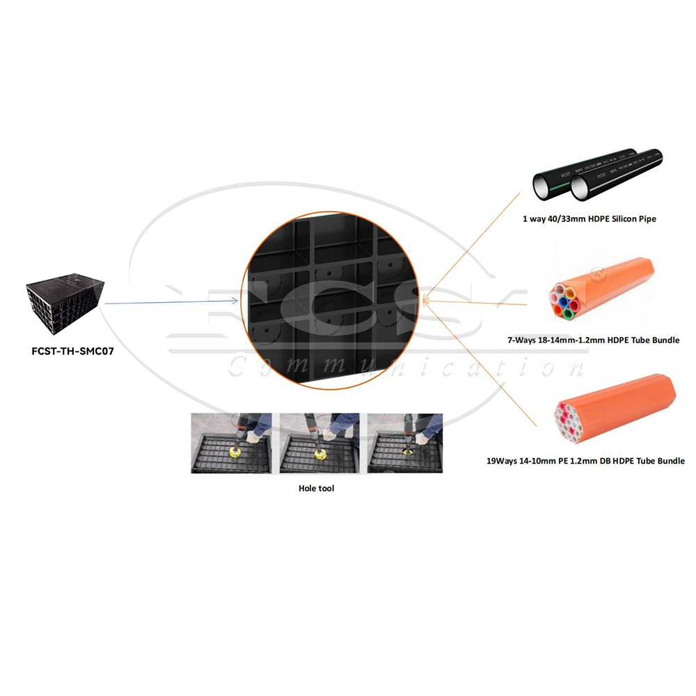 FCST-TH-SMC07 Wholesale Telecom Duct Access Manhole Box with Strong Corrosion Resistance