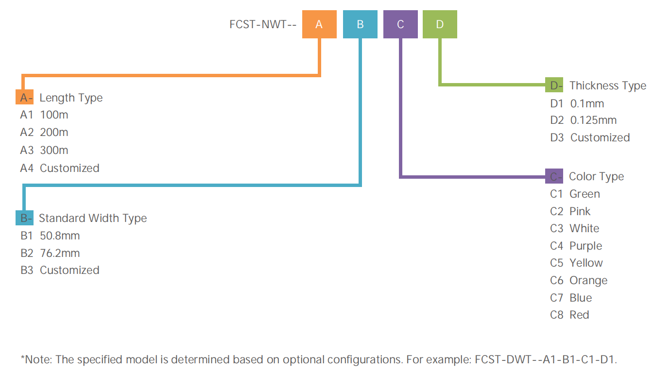 Yellow Orange Non-Detectable tap supplier