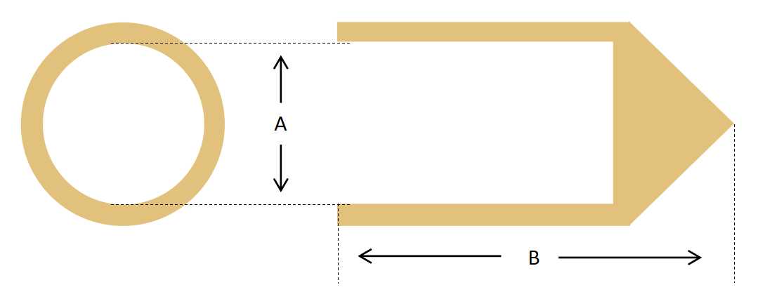 Jetting Cable Blowing Tips
