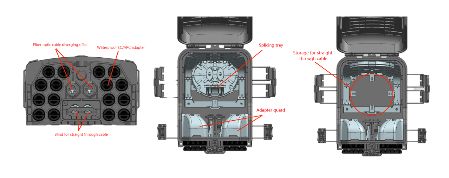 FCST02298 Fiber Access Terminal Structure
