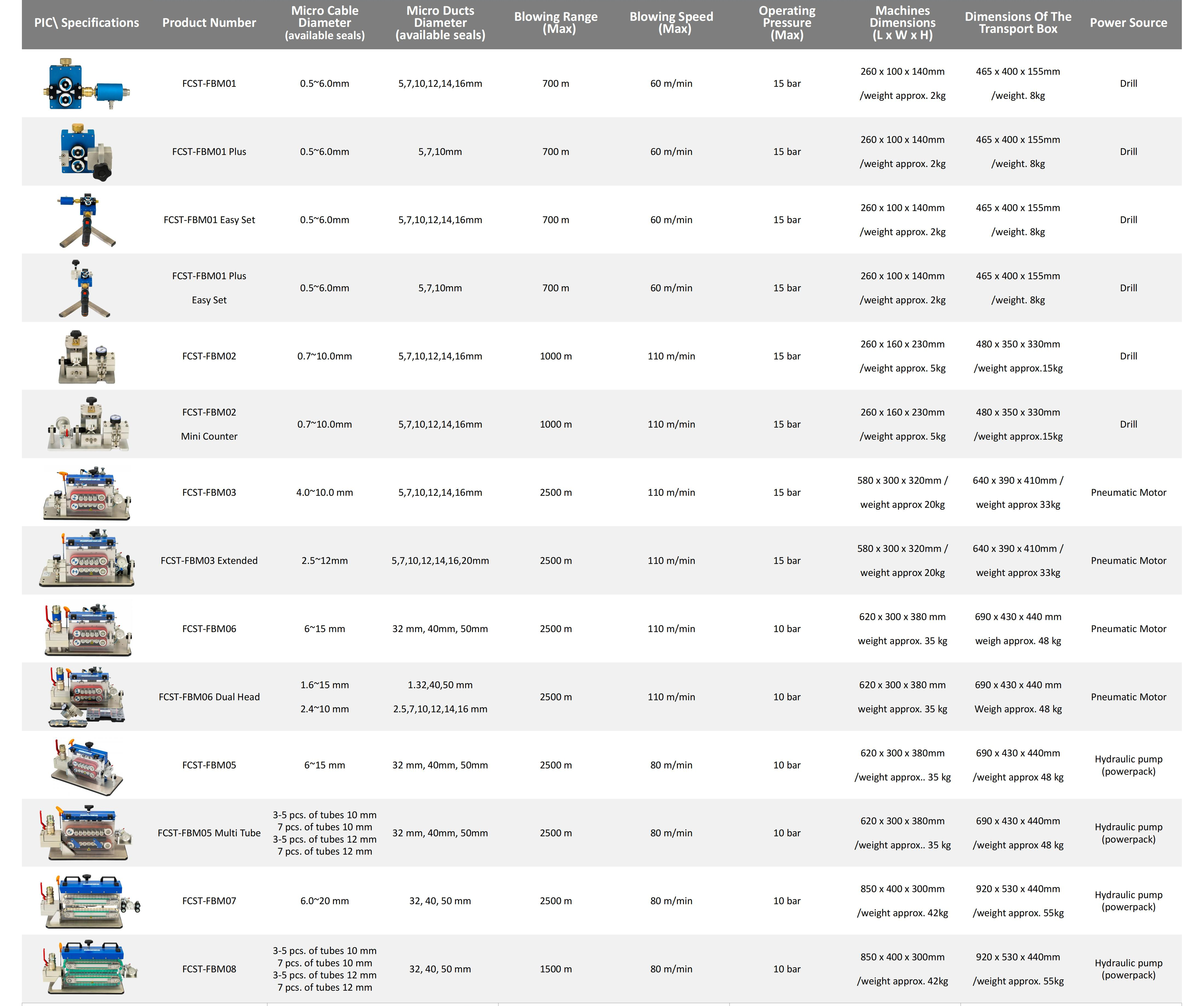 402c3d00272eba10b85246215a82bb4