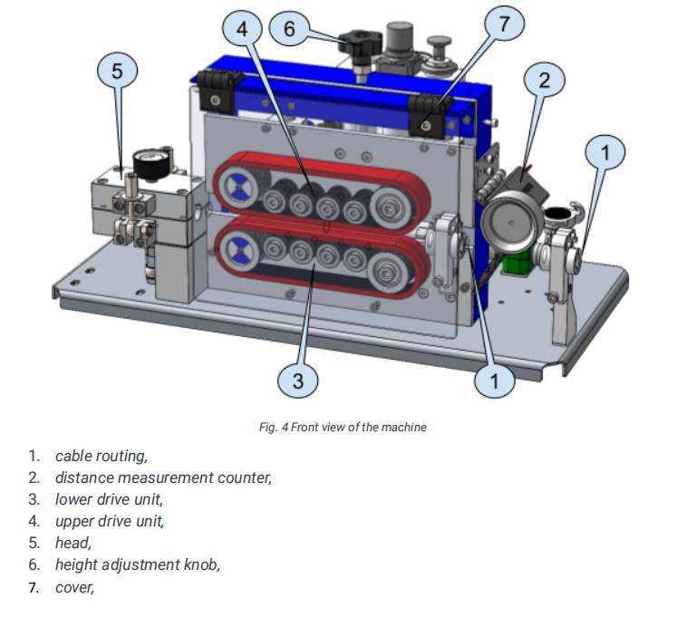 FCST-FBM03 Extended Fiber Blowing Machine Structure