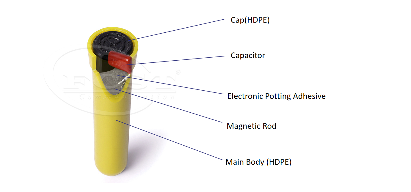 stick underground Yellow marker Withstands 5 KN