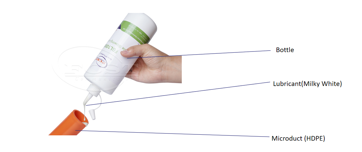 lubricant for cable jetting