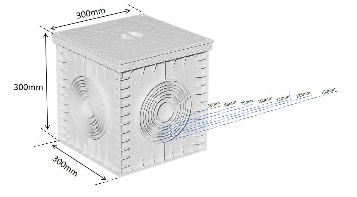 Gridded Plastic Manhole Box with Hand Grip