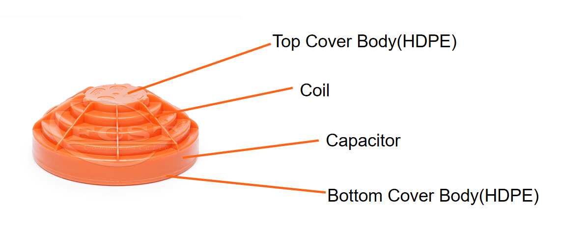 marker structure