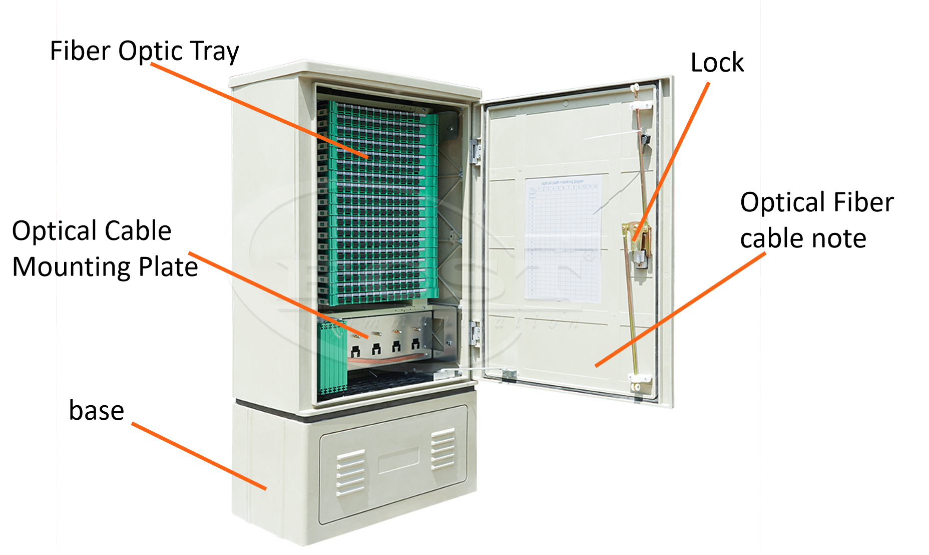 Outdoor ODN cabinet vender